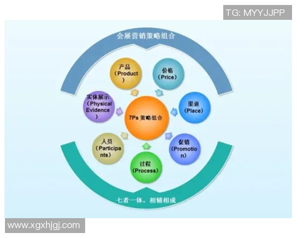 深入分析上海篮球队反击战术的特点与应用策略