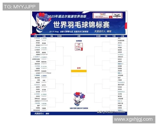 羽毛球灵活性评比揭晓上海羽毛球队荣登榜首引发关注 羽毛球灵活性评比揭晓上海羽毛球队荣登榜首引发关注