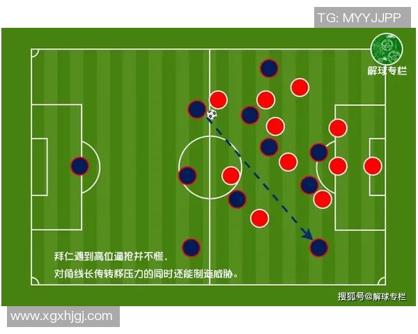 南京篮球队与北京篮球队赛后复盘分析团队配合与战术执行的关键因素