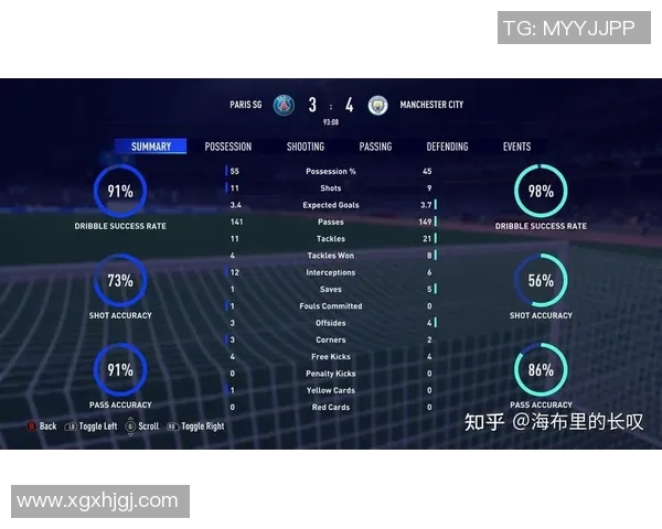 武汉足球队技术表现数据分析与战术优化研究报告
