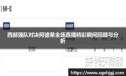 西部强队对决阿德莱全场直播精彩瞬间回顾与分析